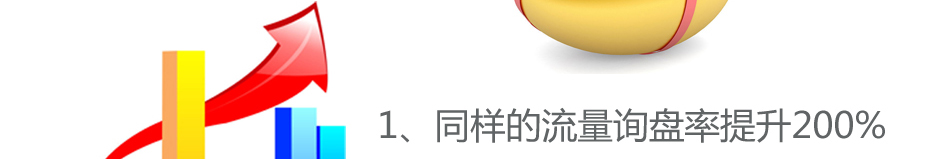 網(wǎng)站流量提升